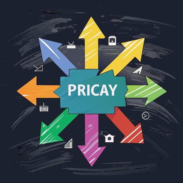 Decoding Cashback Tiers: Maximize Rewards in Loyalty Programs 2025