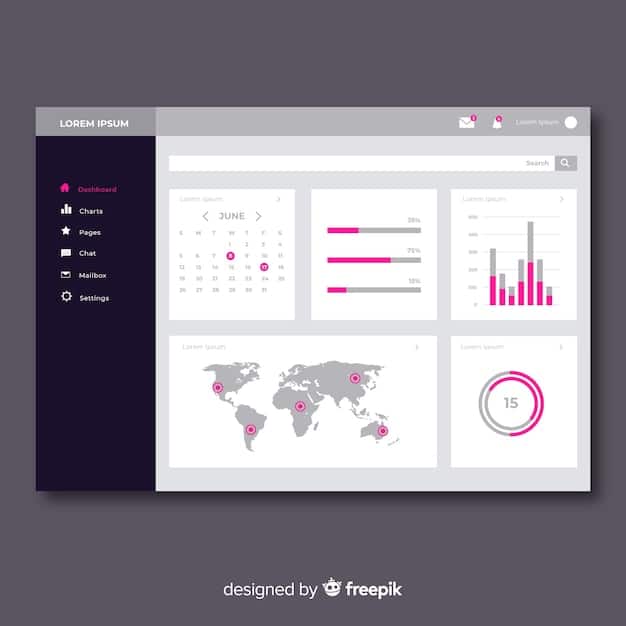 A digital dashboard display on a computer screen, showing a clean interface of a browser extension with multiple products being tracked, some already showing price drops, with a prominent 