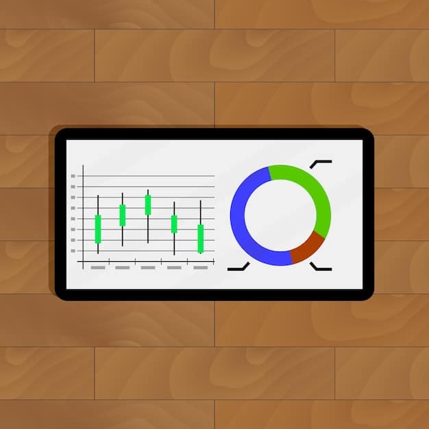 A browser window displaying a visually appealing dashboard from a financial tracking extension, featuring pie charts, bar graphs, and line charts that break down spending by category and over time, making complex financial data easy to understand.