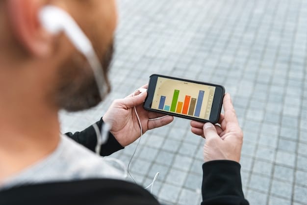New Price Tracking Apps: Beat Inflation in the US Market 2025