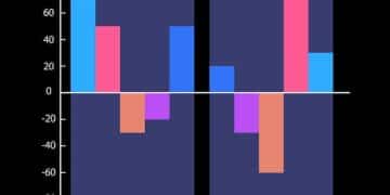 Price Tracking vs. Price Comparison: Which Saves More? - Cover Image