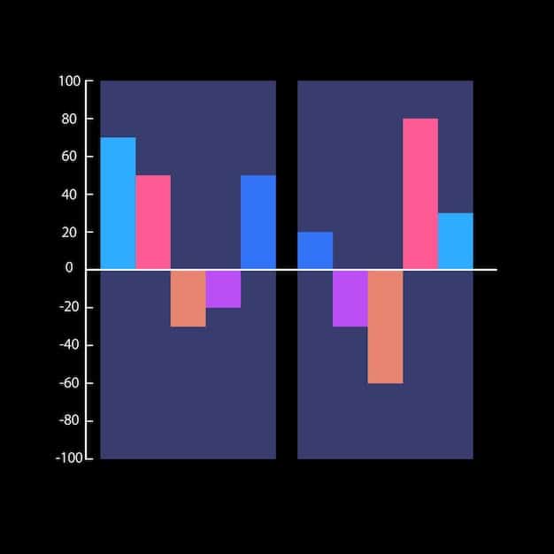 Price Tracking vs. Price Comparison: Which Saves More?