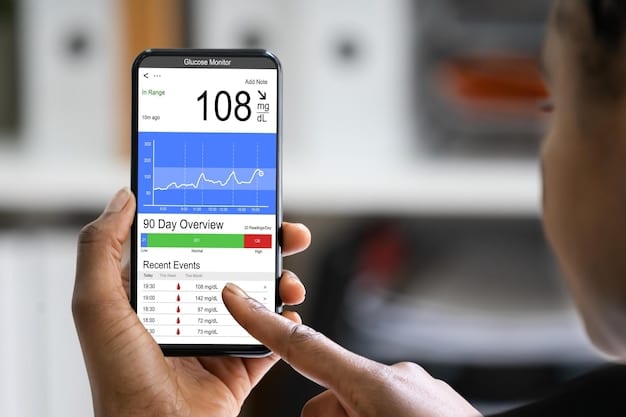 A close-up of a smartphone screen displaying a price tracking app with alert notifications and a graph showing price history.