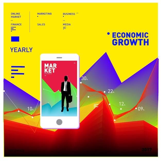 A smartphone screen showing a push notification for a price drop alert, with a graph in the background illustrating the price history of an item.