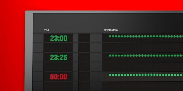 A detailed screenshot of a Keepa price history chart showing significant price drops over several months for a popular electronic device, with a red price drop line clearly visible.